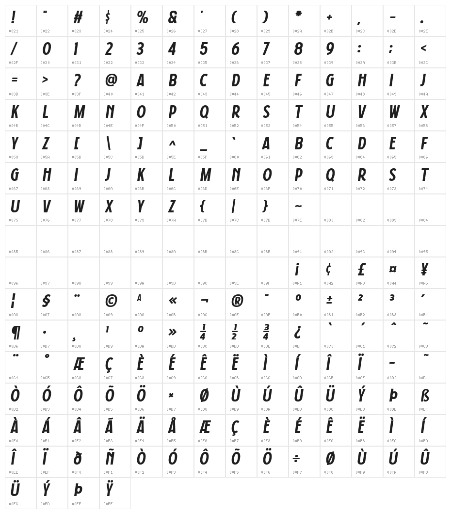 Rosign Bold Italic Character Map