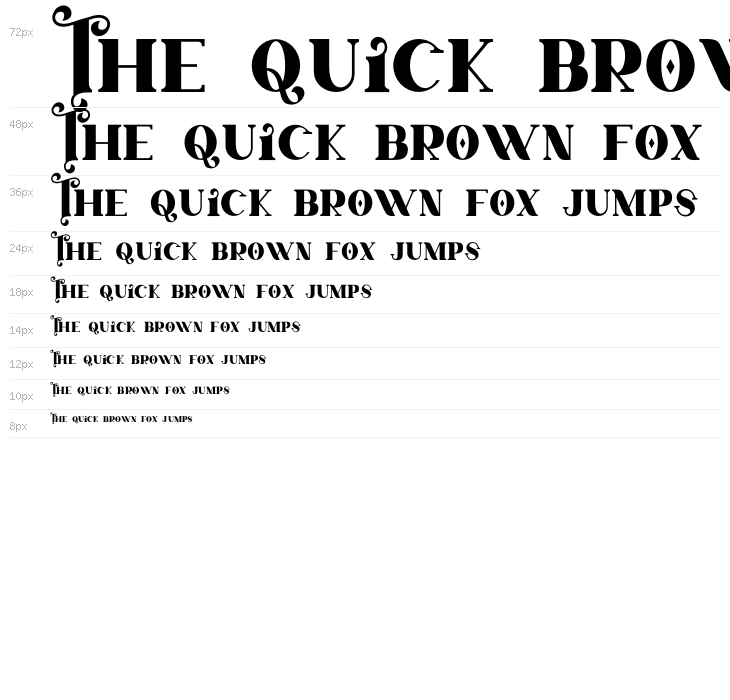 Rosita Milk Waterfall