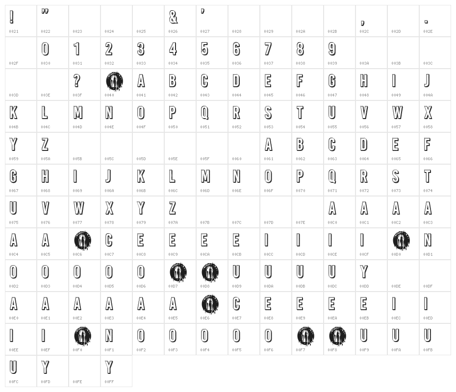 Rosita's Dinner Character Map