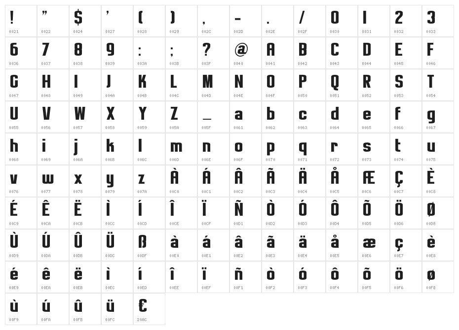 Roskilde DEMO Regular Character Map