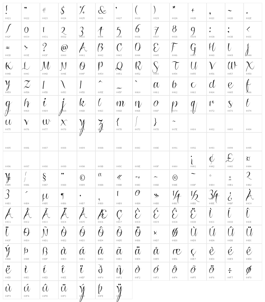 Roskrift Clean Character Map