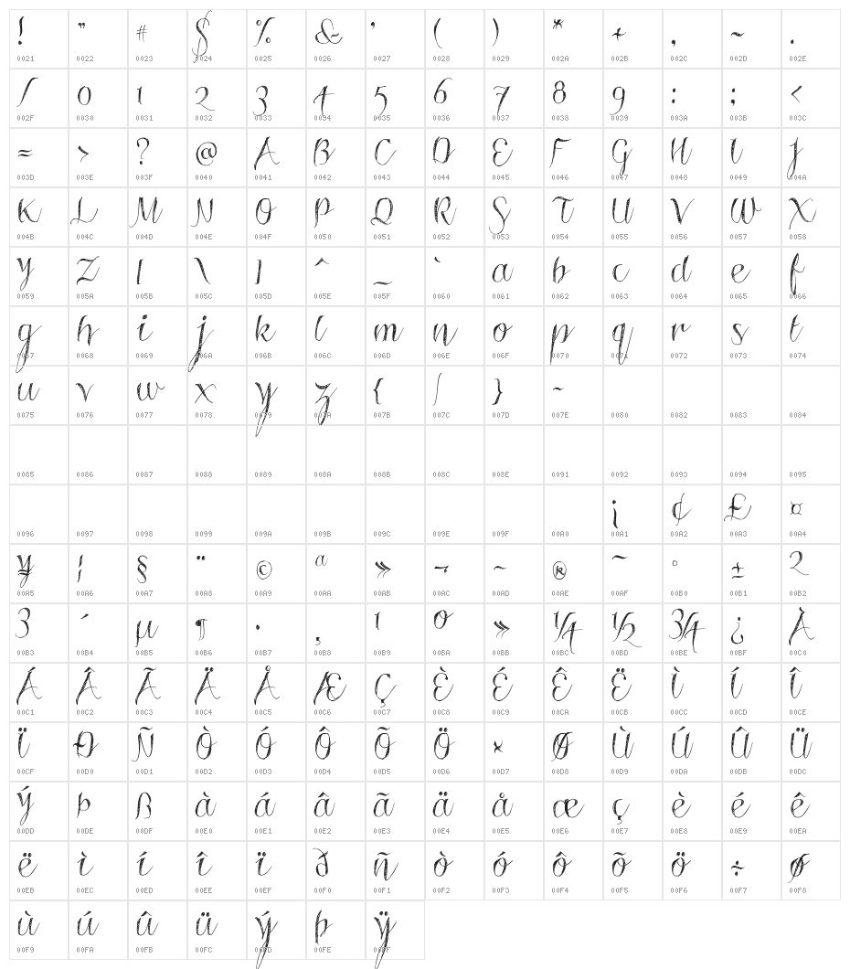 Roskrift Character Map