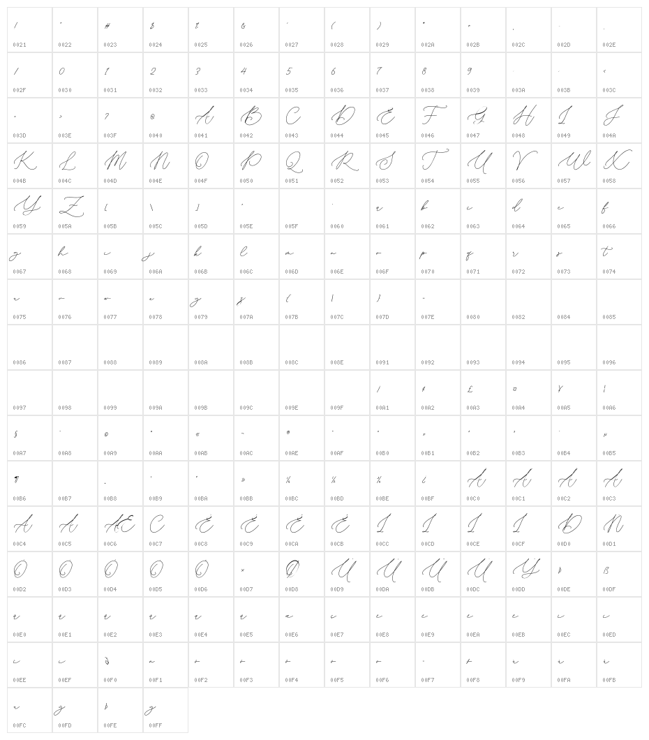 RosliyaQueen Character Map