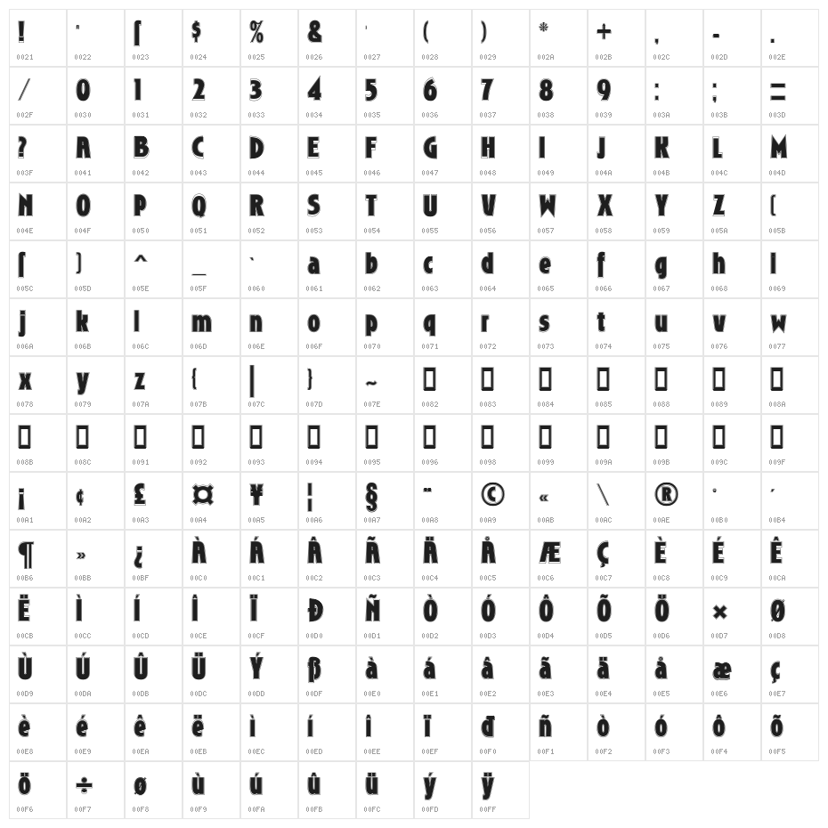 Roslyn Contour Character Map