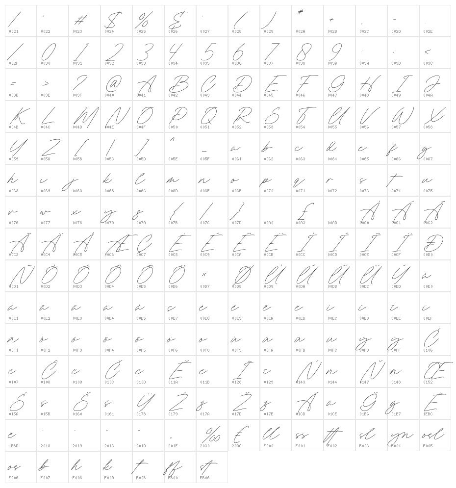 Roslyna Character Map