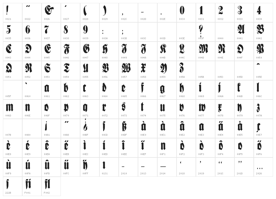 RossFraktur-B Character Map