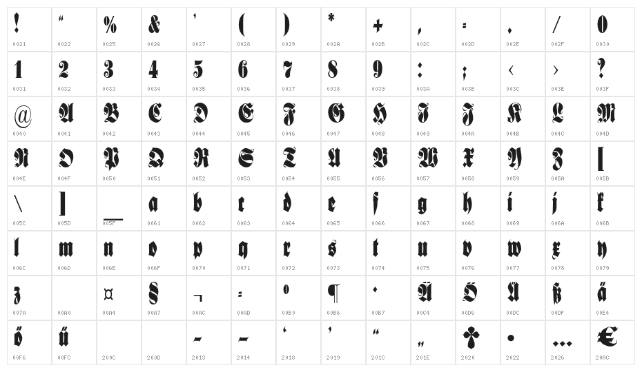 RossFraktur Character Map