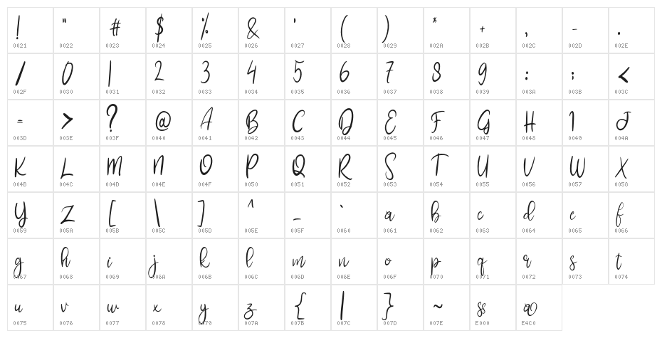RossaFREE Character Map