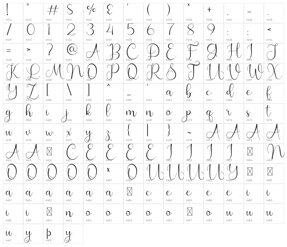RossaliaShineRegular Character Map