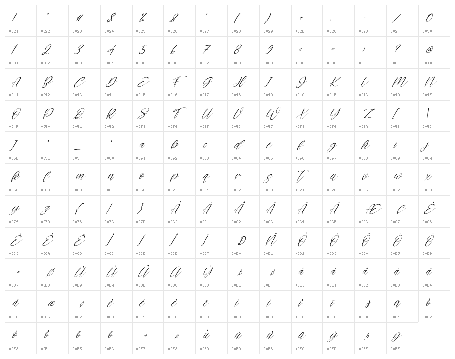 Rossalina Emma Italic Character Map