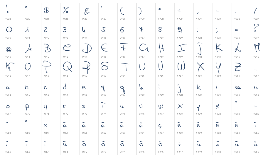 Rossana Regular Character Map