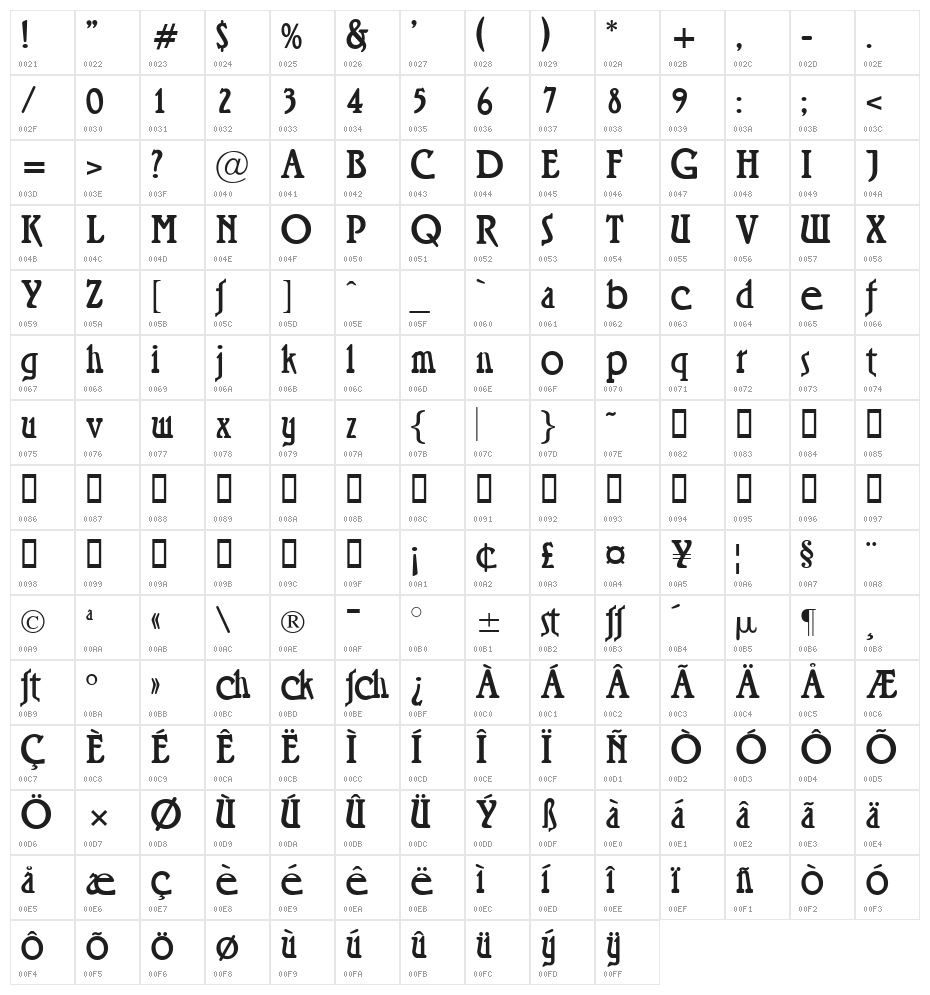 Rossano Regular Character Map