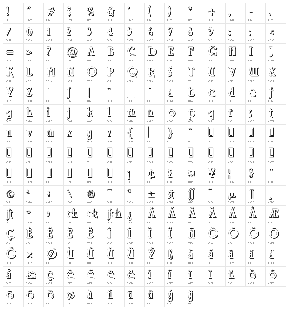 Rossano Shadow Character Map