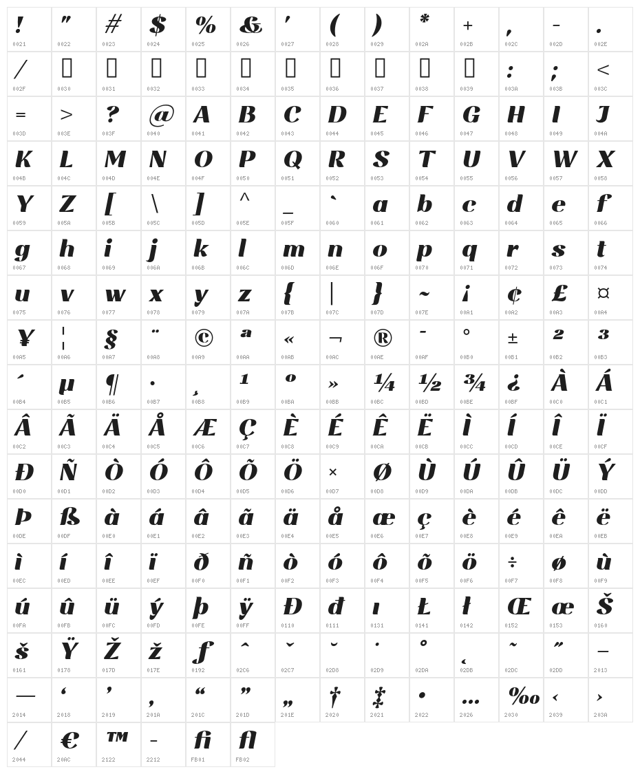 RossanovaPersonalUse-BlackIta Character Map
