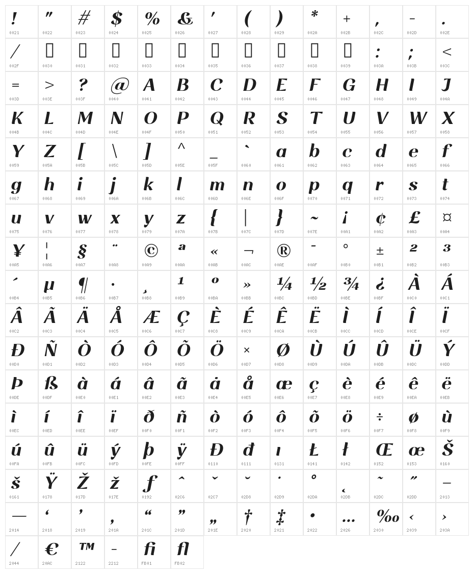 RossanovaPersonalUse-BoldIta Character Map