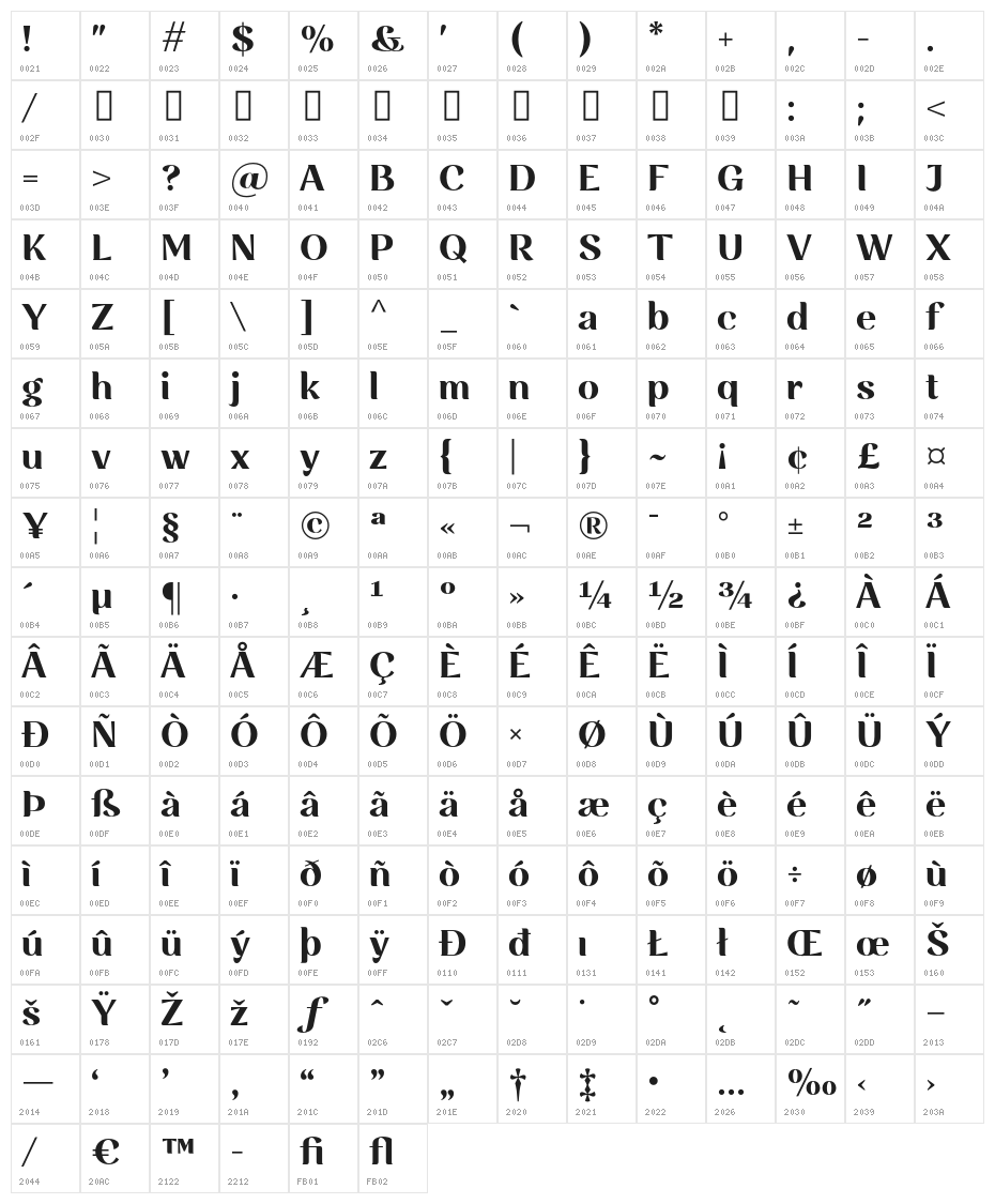 RossanovaPersonalUse-Bold Character Map