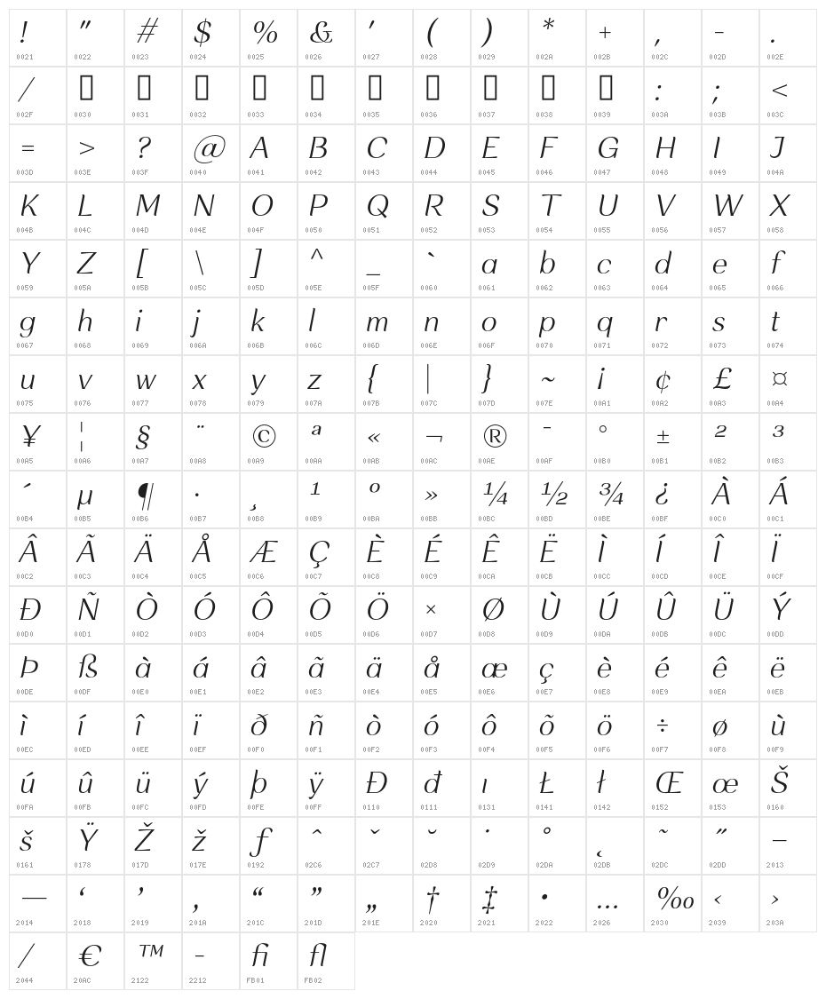 RossanovaPersonalUse-LightIta Character Map