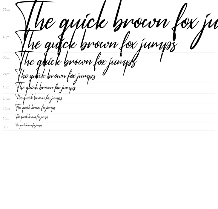 Rossatelly Waterfall