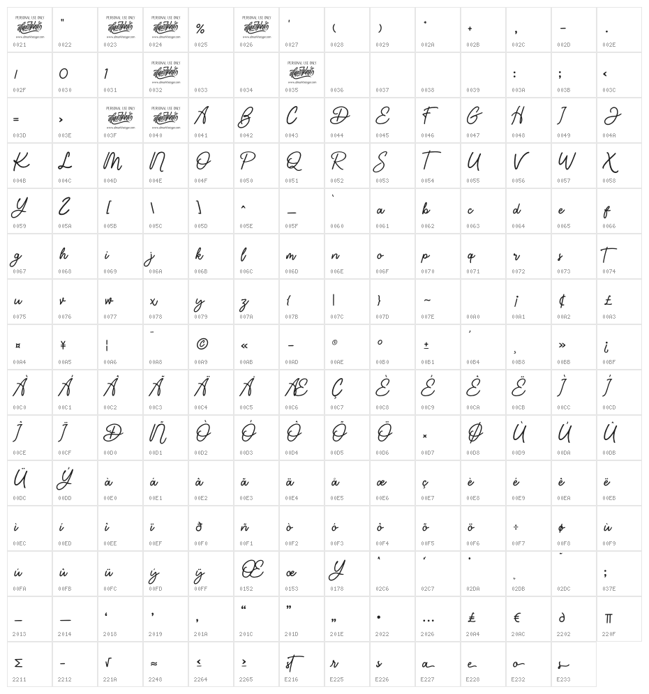 Rostemary Character Map