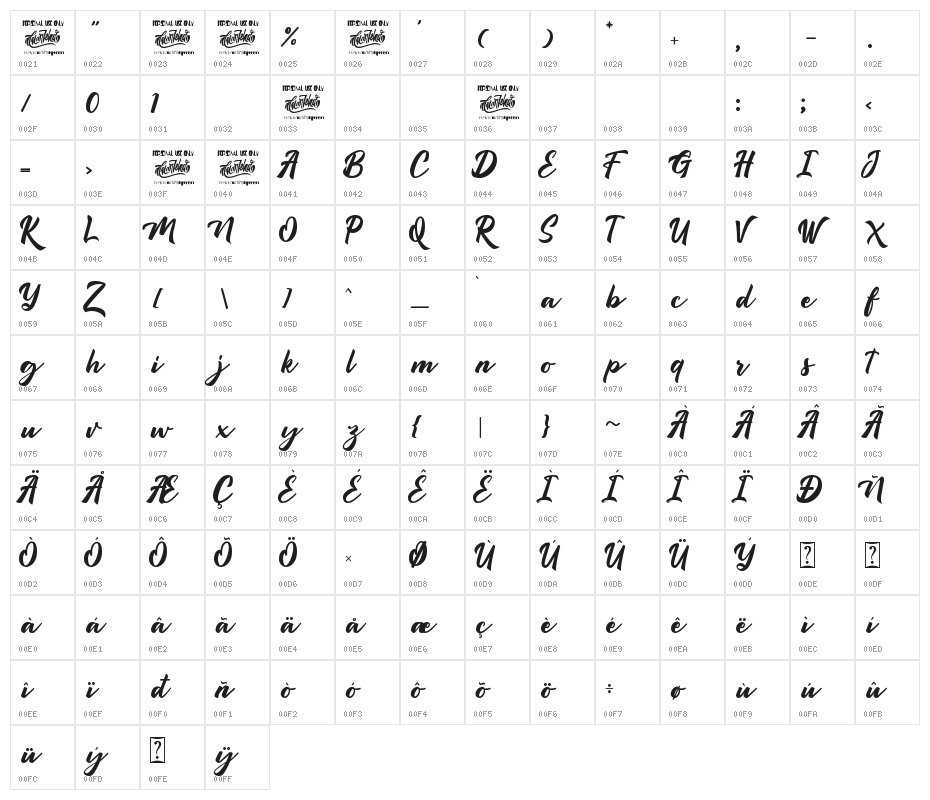 Rostera Character Map
