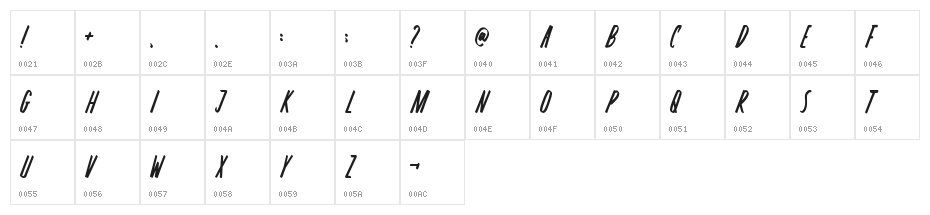 Rosterica Character Map