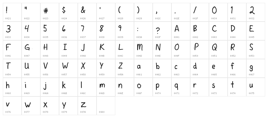 Rostext Regular Character Map