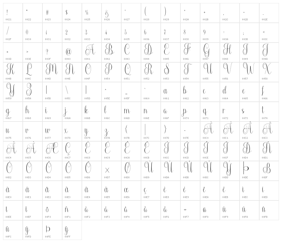 Rostina-Regular Character Map