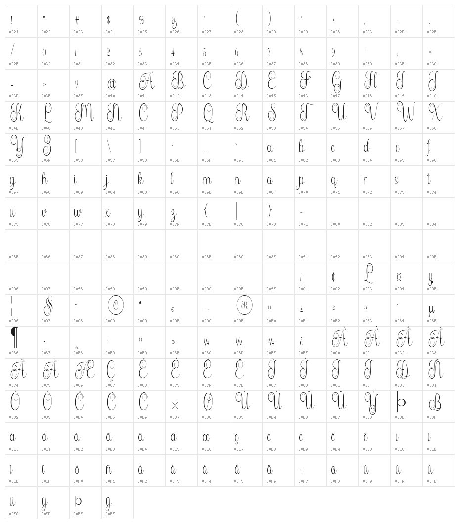 Rostina-Regular Character Map