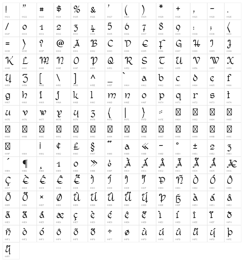 Rostock Kaligraph Regular Character Map