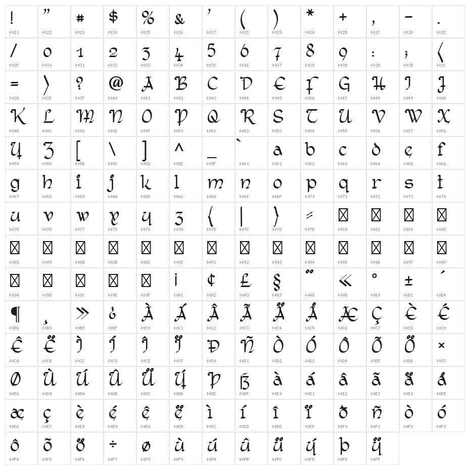 Rostock Kaligraph Character Map