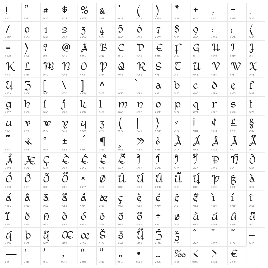 RostockKaligraph Character Map