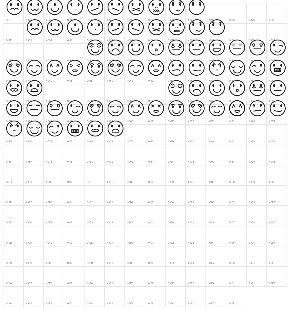 Rostros y emociones Character Map