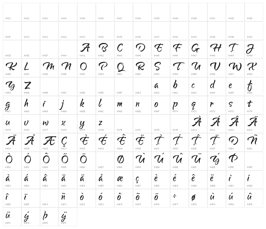 RosttelClean Character Map