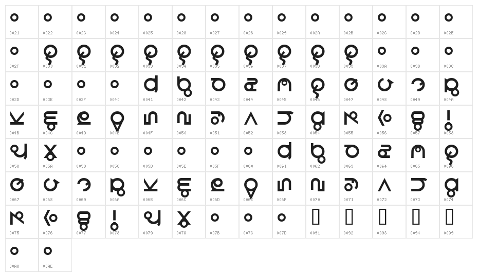 Roswell Wreckage Character Map