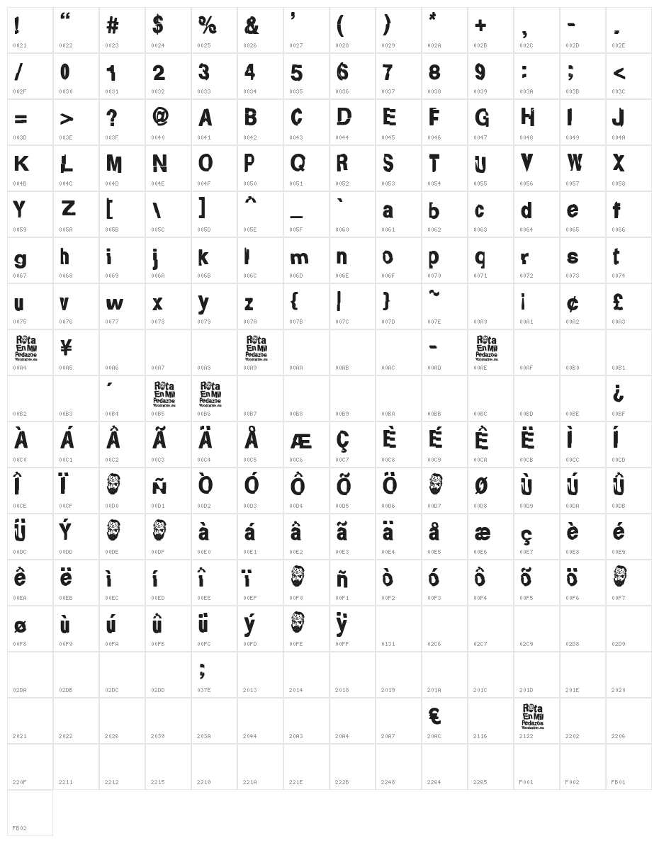 Rota en mil Pedazos Character Map