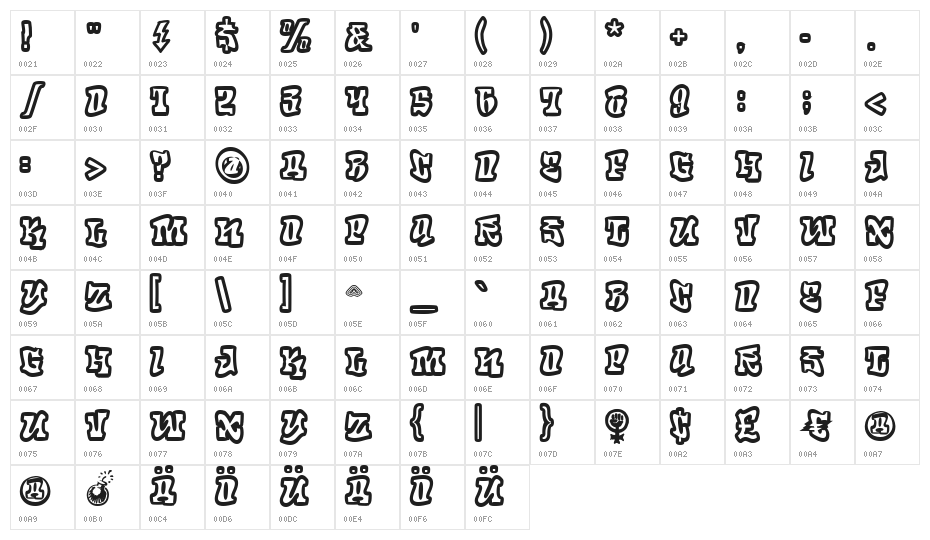 RoteFlora Character Map