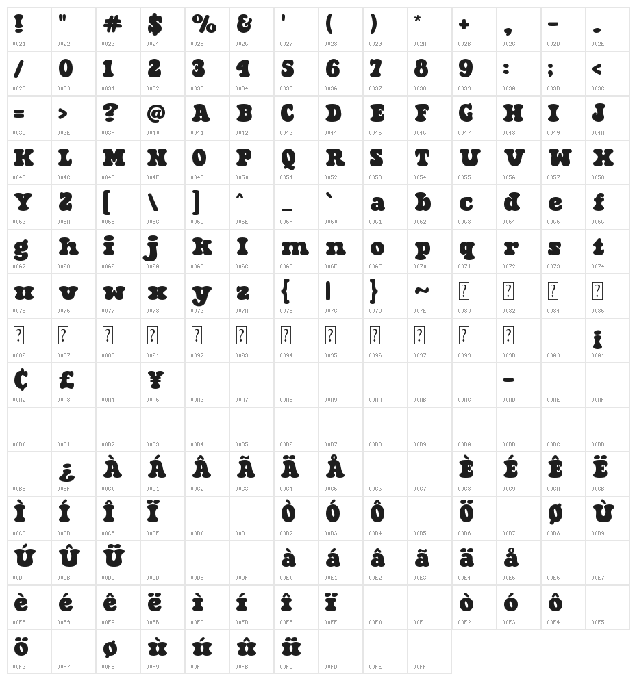Roter Hoody Regular Character Map