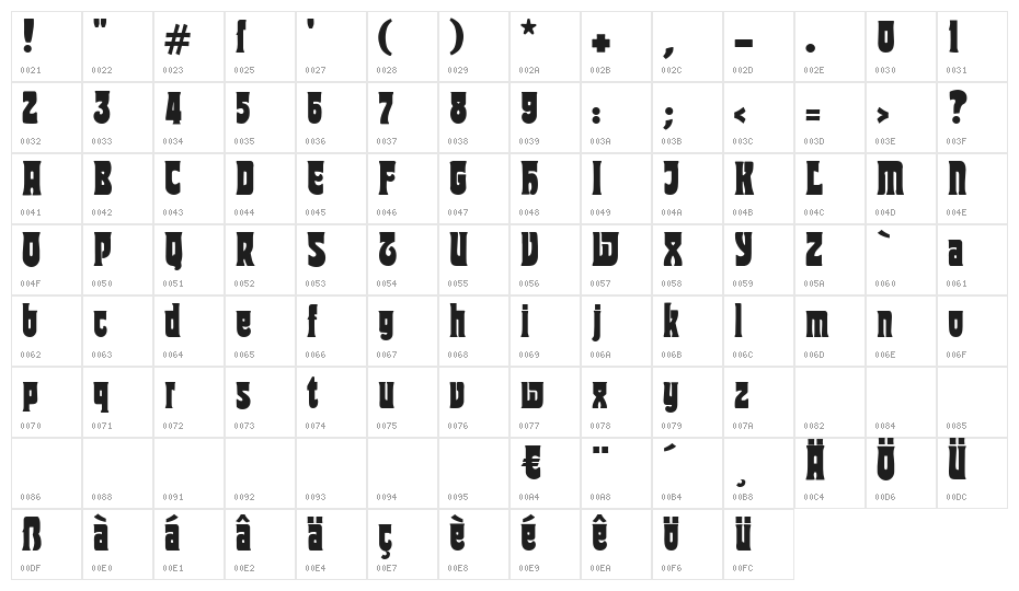 Roterdam Character Map