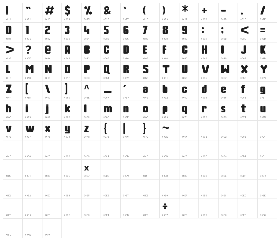 Rothenberg Character Map