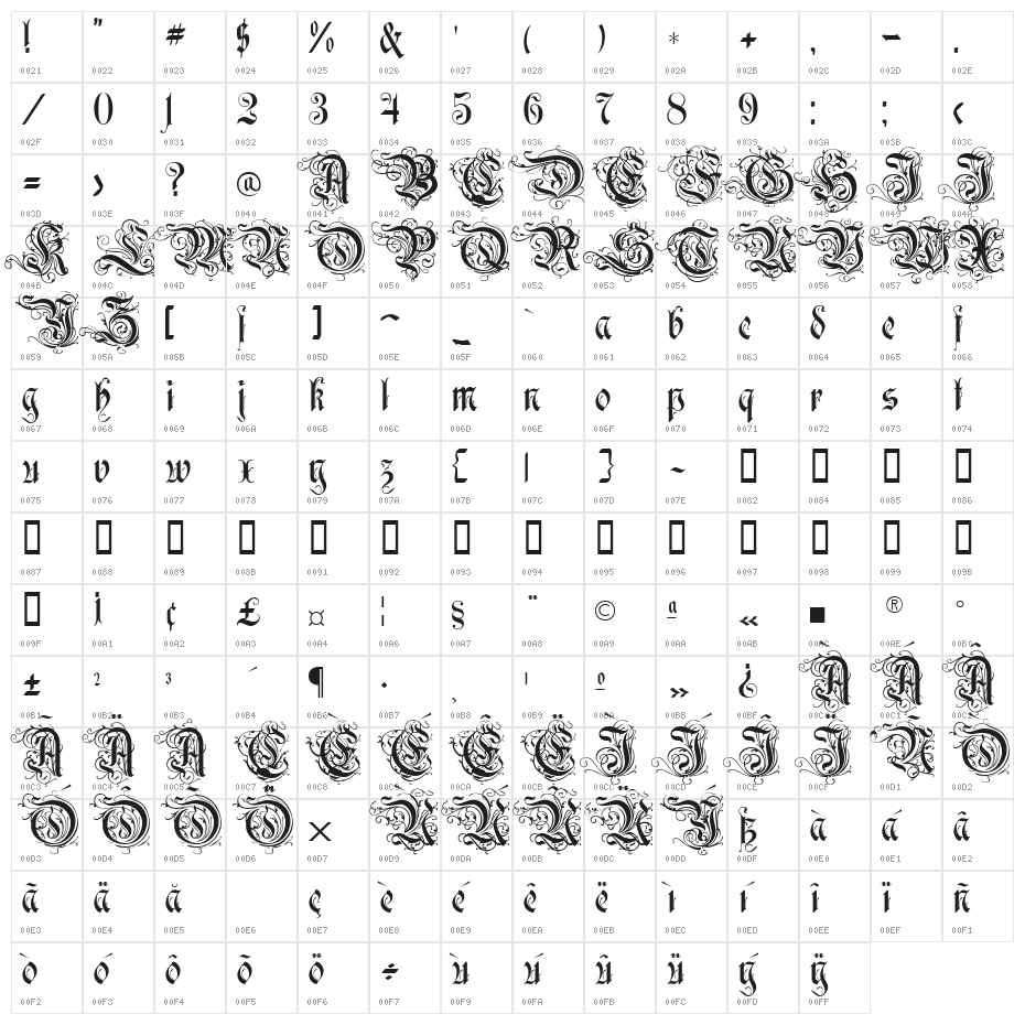 Rothenburg Decorative Character Map
