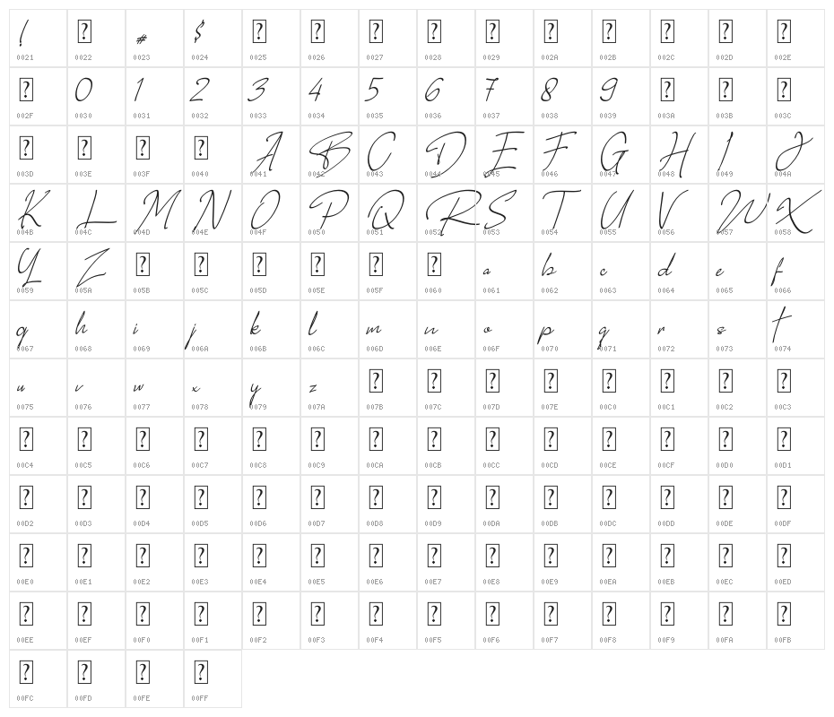 Rotherland Character Map