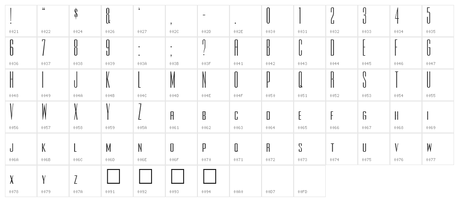Rothman Plain Character Map