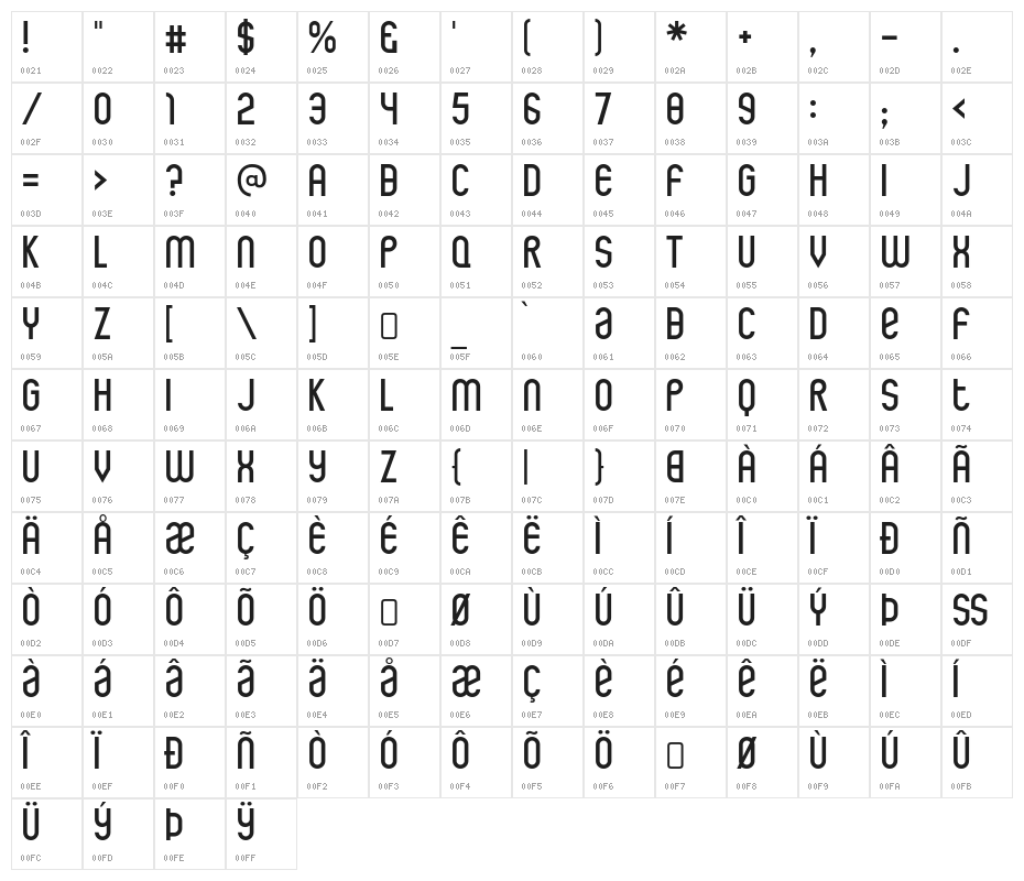 Rothwell-Regular Character Map