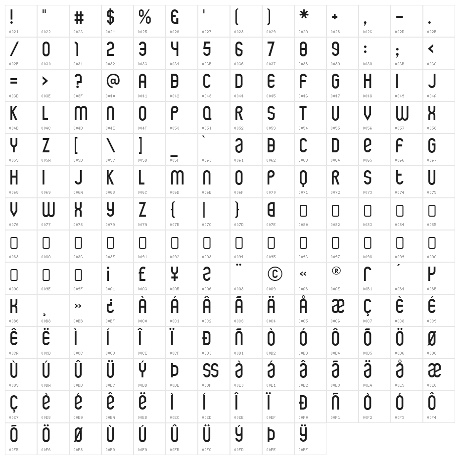 Rothwell-Regular Character Map