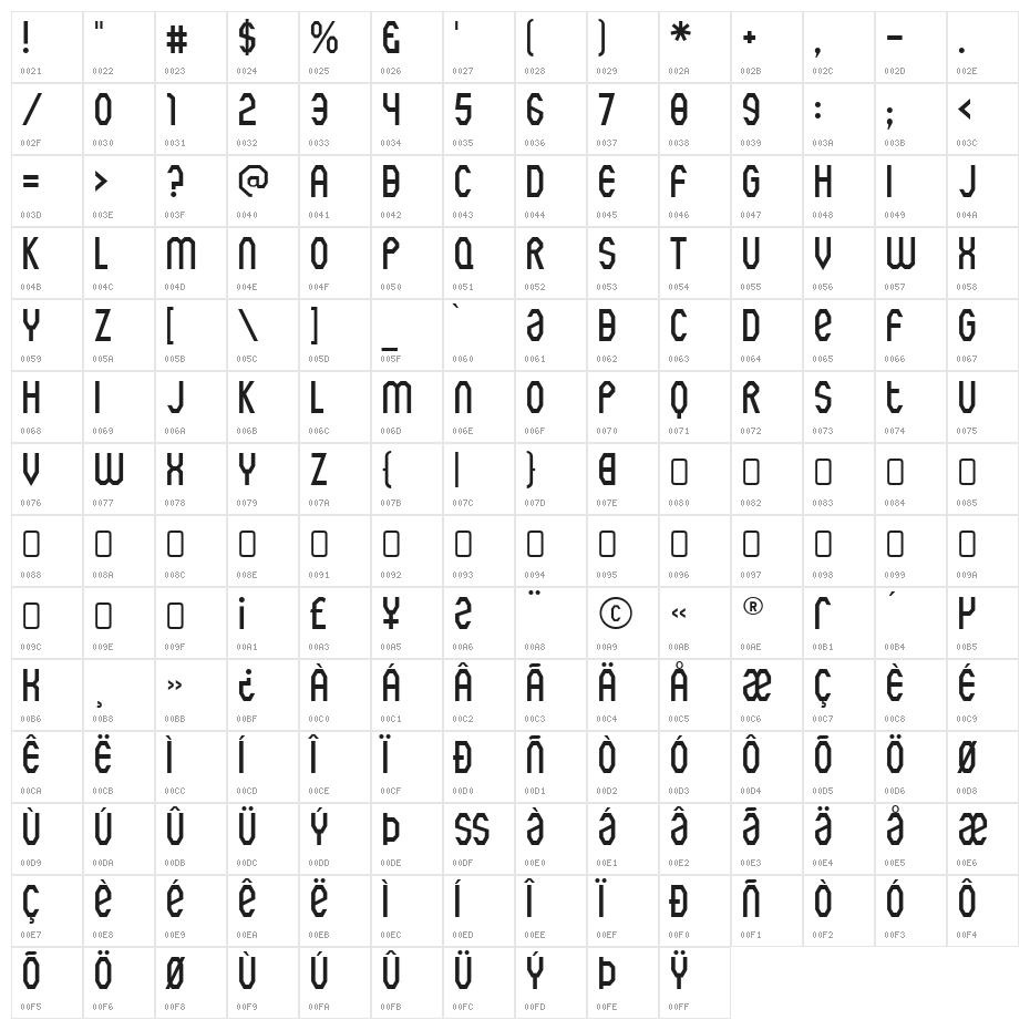 RothwellArmy-Regular Character Map