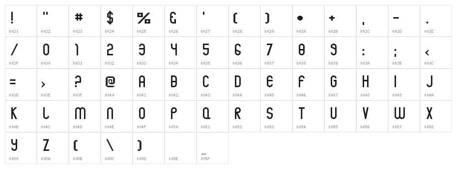 Rothwell Character Map