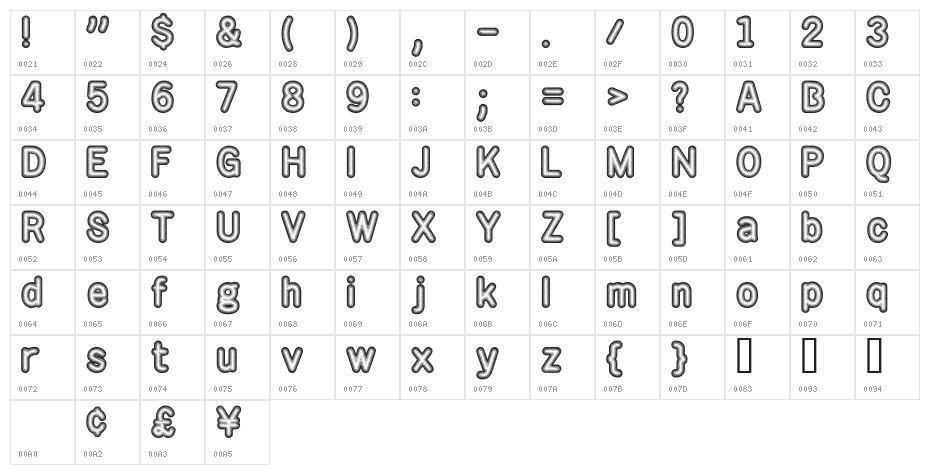 Rotondo   Silver Character Map