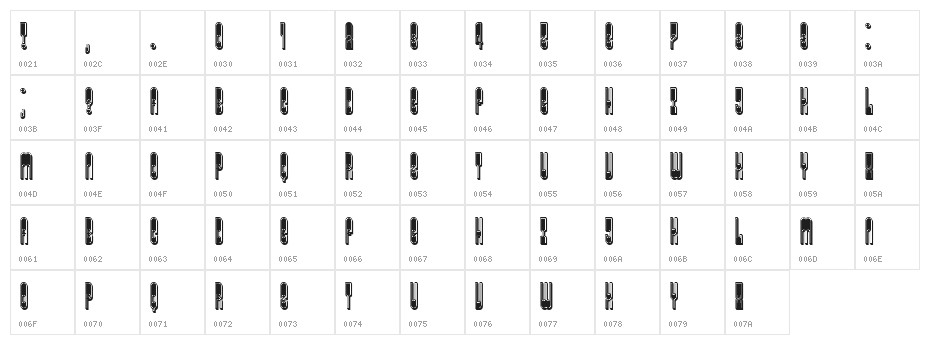 Rotor Regular Character Map