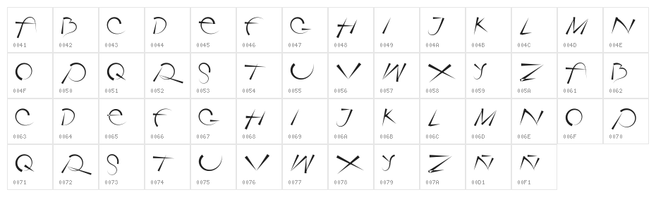 Rotorica Character Map