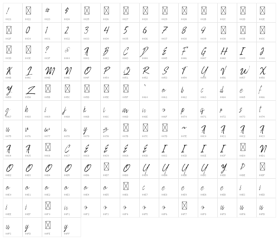 RotoveRegular Character Map